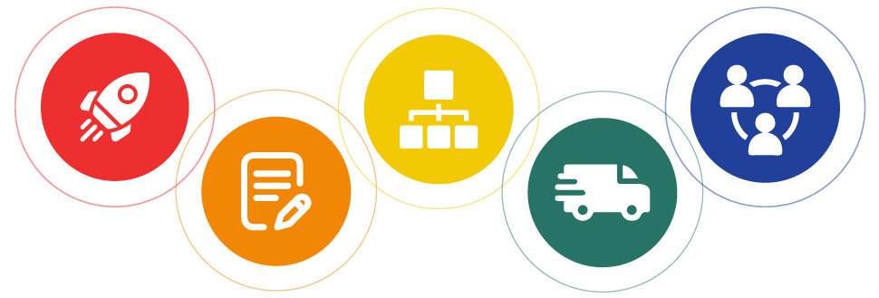 success lifecycle phases